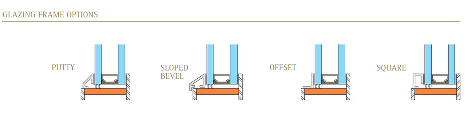 thermal_steel_glazing_frame_options_large
